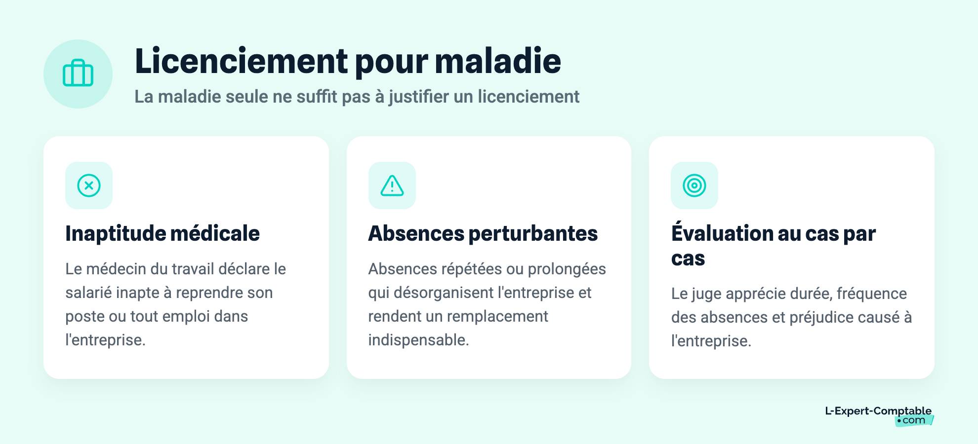 Licenciement pour maladie